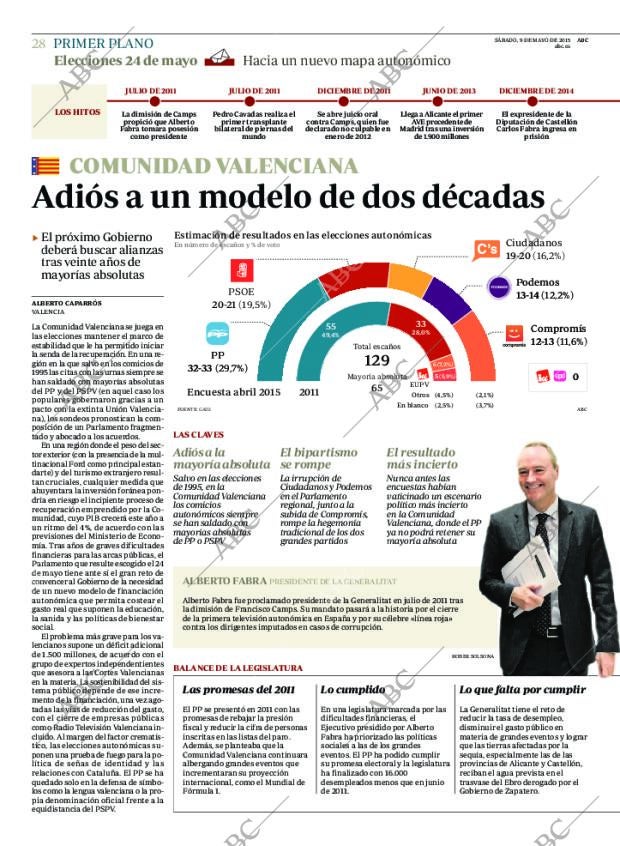 ABC CORDOBA 09-05-2015 página 28