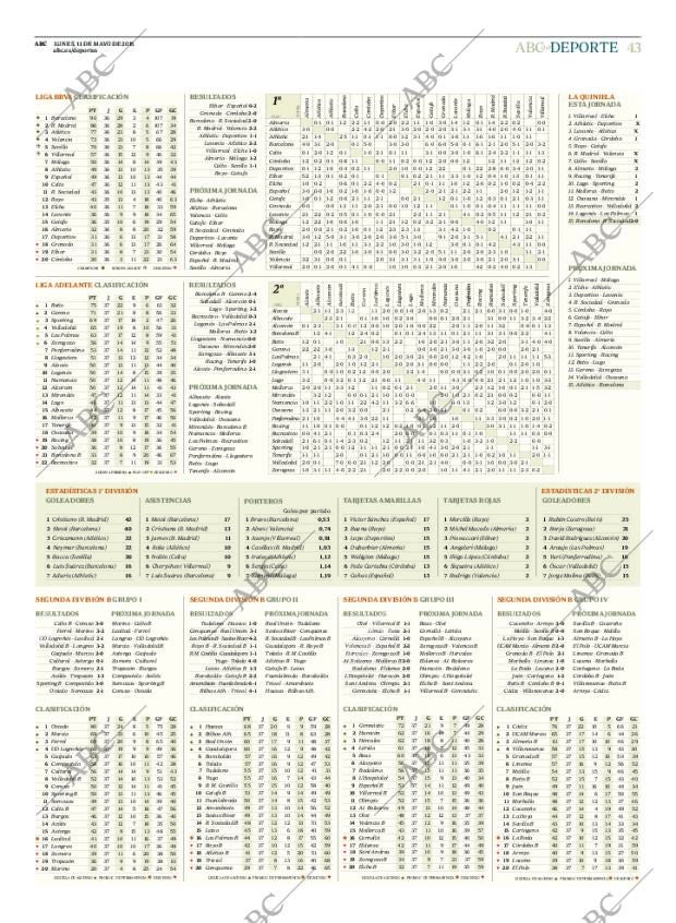 ABC CORDOBA 11-05-2015 página 43