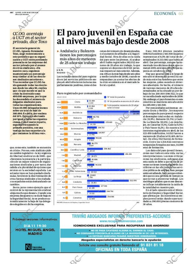 ABC CORDOBA 11-05-2015 página 69