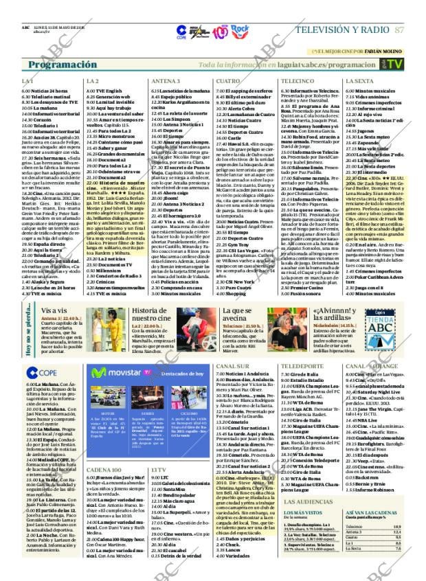 ABC CORDOBA 11-05-2015 página 87