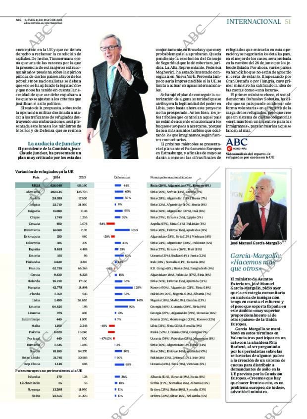 ABC SEVILLA 14-05-2015 página 51