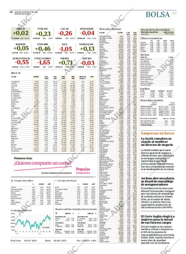 ABC SEVILLA 14-05-2015 página 63