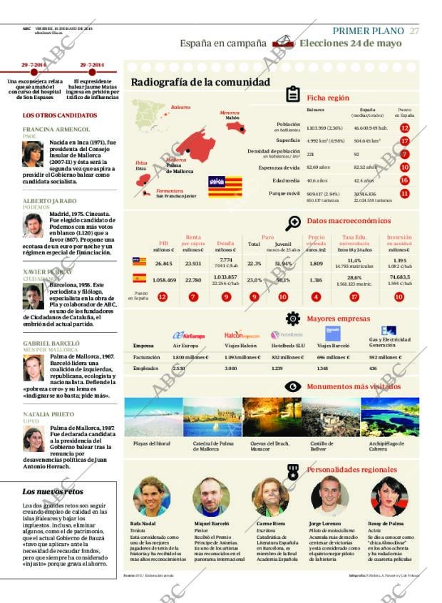ABC SEVILLA 15-05-2015 página 27