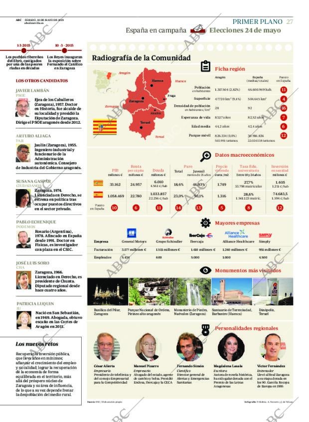 ABC SEVILLA 16-05-2015 página 29