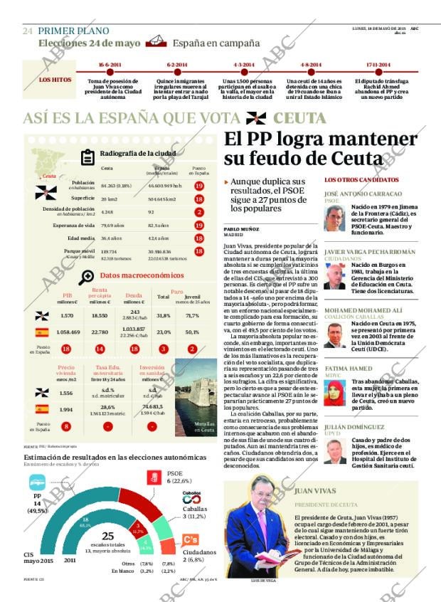 ABC CORDOBA 18-05-2015 página 24