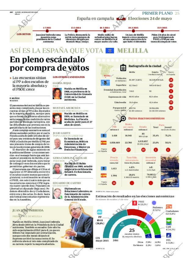 ABC CORDOBA 18-05-2015 página 25