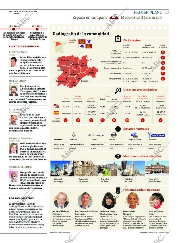 ABC CORDOBA 19-05-2015 página 31