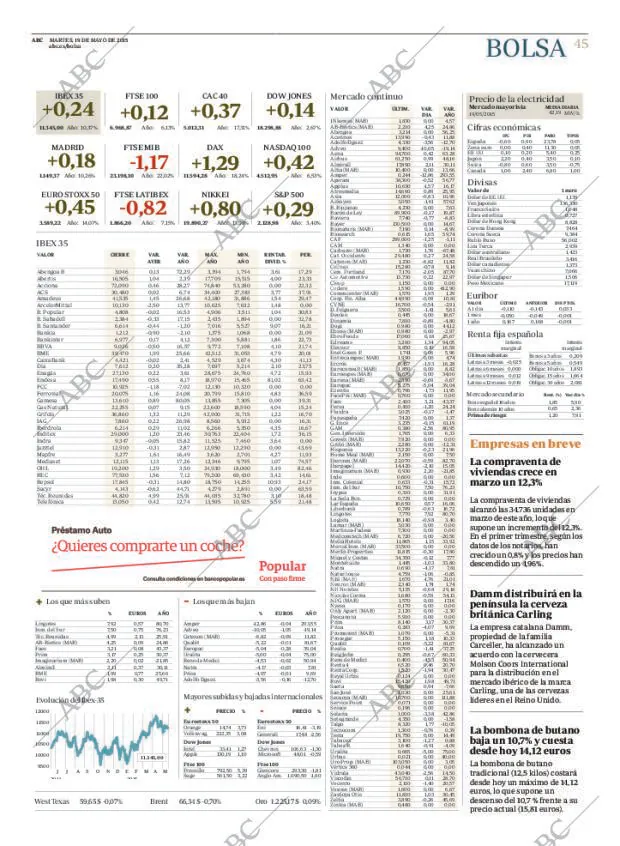 ABC MADRID 19-05-2015 página 47