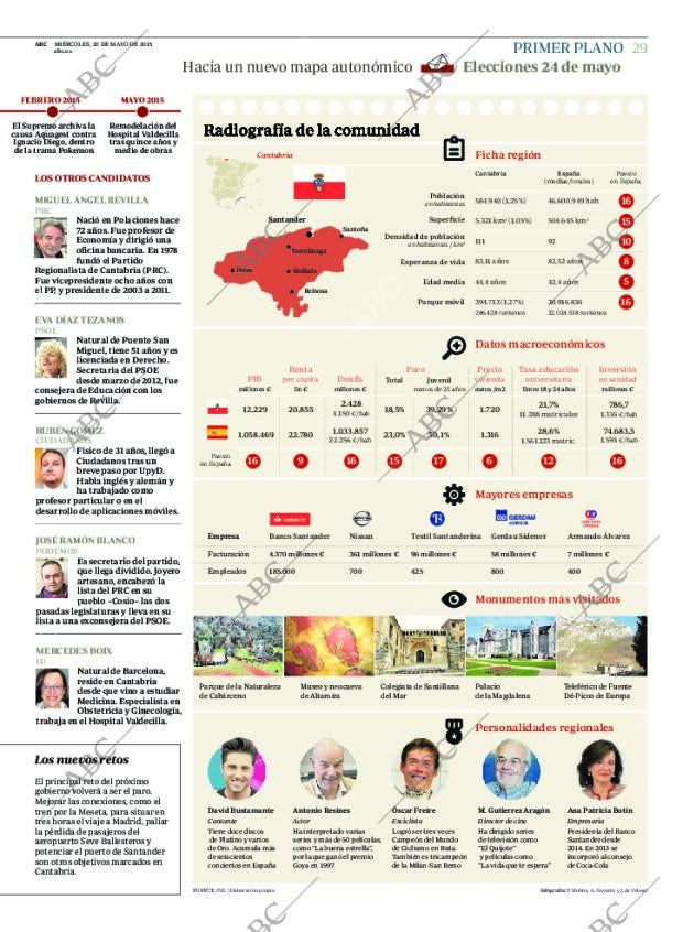 ABC CORDOBA 20-05-2015 página 29