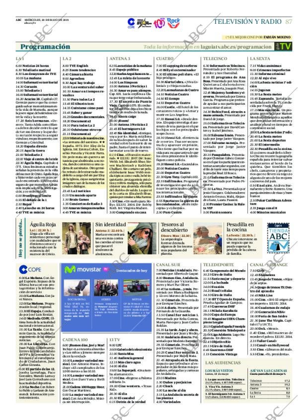 ABC CORDOBA 20-05-2015 página 87