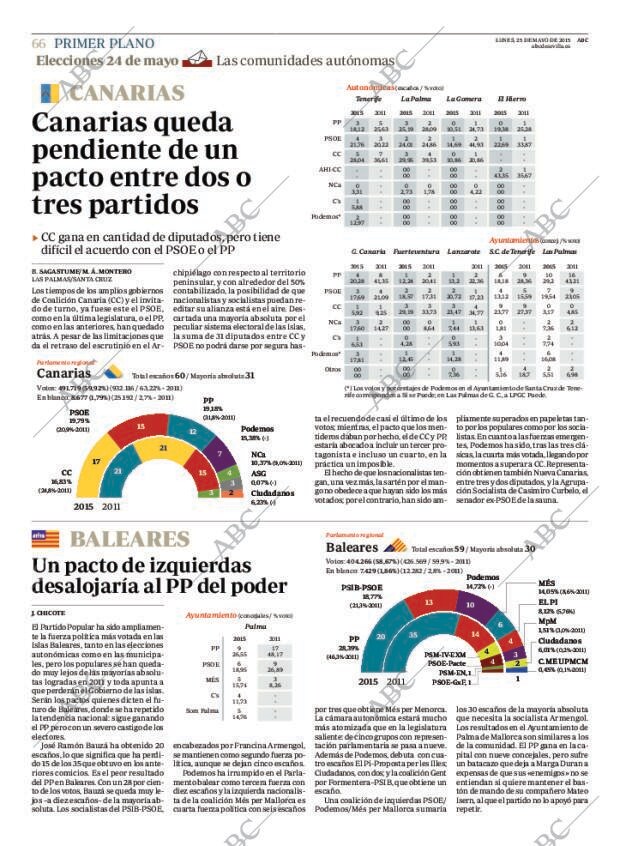 ABC SEVILLA 25-05-2015 página 66