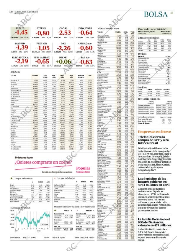 ABC MADRID 30-05-2015 página 43