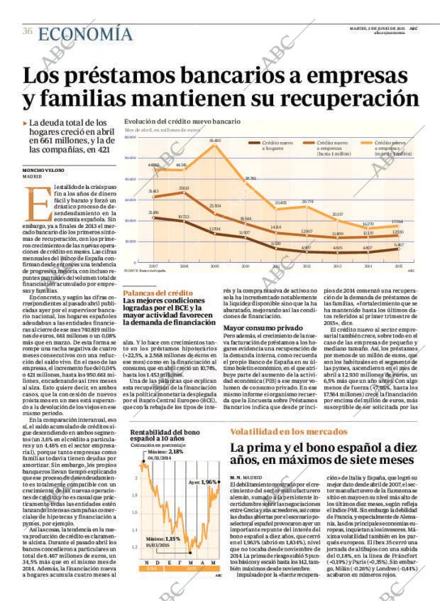 ABC MADRID 02-06-2015 página 36