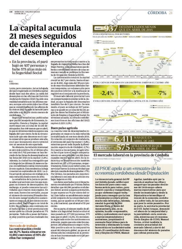 ABC CORDOBA 03-06-2015 página 21