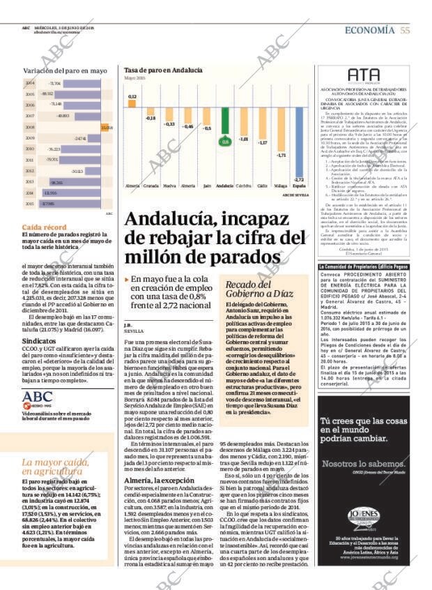 ABC SEVILLA 03-06-2015 página 55