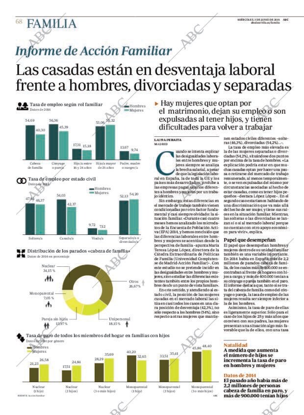 ABC SEVILLA 03-06-2015 página 68