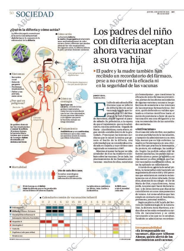 ABC MADRID 04-06-2015 página 50