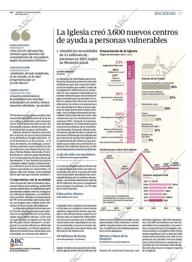 ABC CORDOBA 12-06-2015 página 57