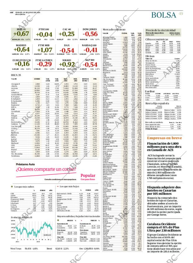 ABC MADRID 20-06-2015 página 49