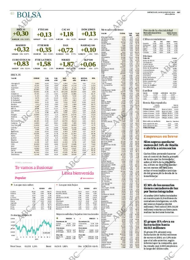 ABC MADRID 24-06-2015 página 40