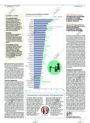 ABC MADRID 24-06-2015 página 47