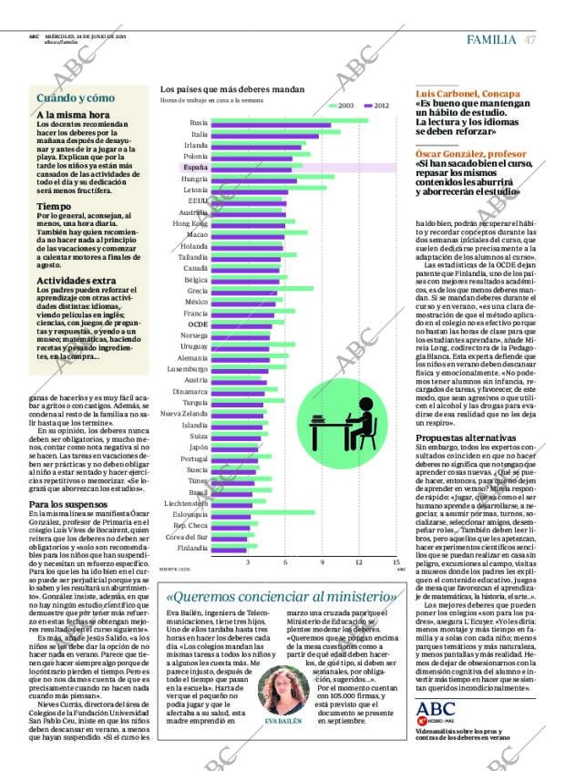 ABC MADRID 24-06-2015 página 47