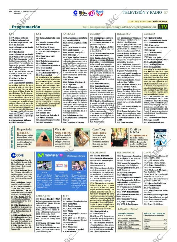 ABC MADRID 25-06-2015 página 87