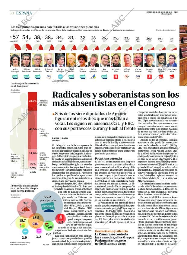ABC MADRID 28-06-2015 página 30