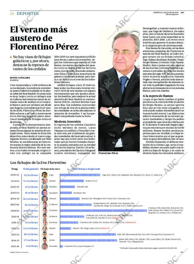 ABC MADRID 05-07-2015 página 88