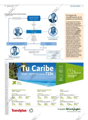 ABC MADRID 14-07-2015 página 43