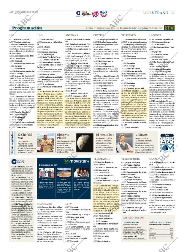 ABC MADRID 14-07-2015 página 87