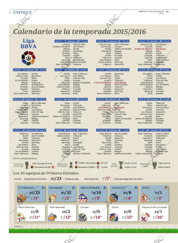ABC MADRID 15-07-2015 página 6