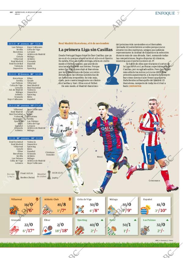 ABC MADRID 15-07-2015 página 7