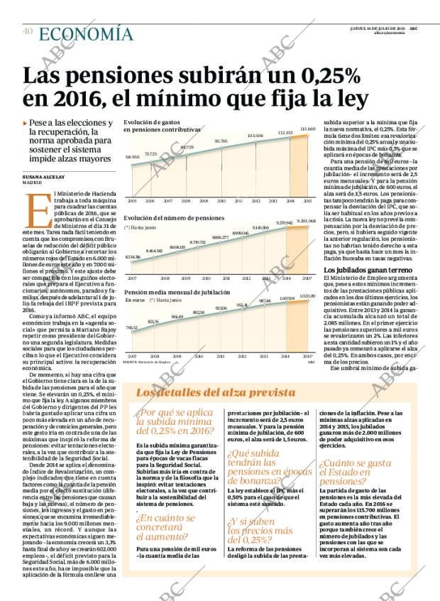ABC MADRID 16-07-2015 página 40