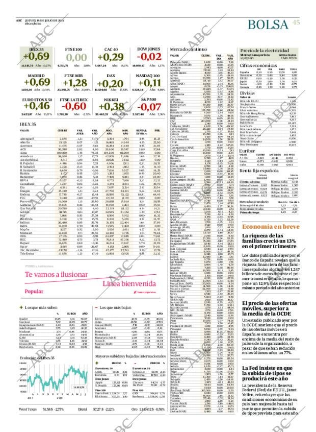 ABC MADRID 16-07-2015 página 45