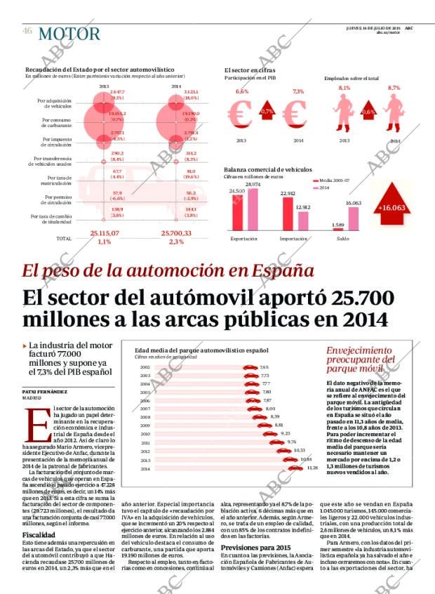 ABC MADRID 16-07-2015 página 46