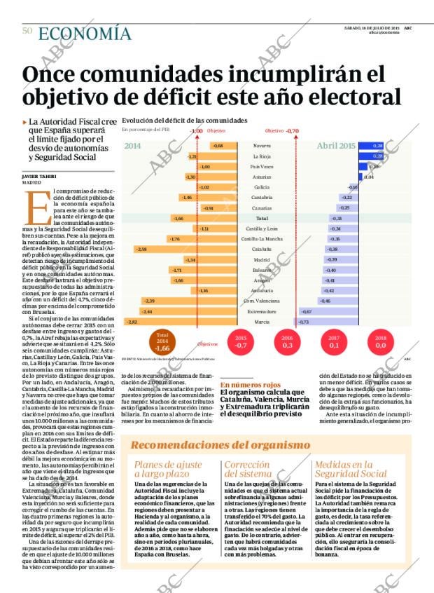 ABC CORDOBA 18-07-2015 página 50