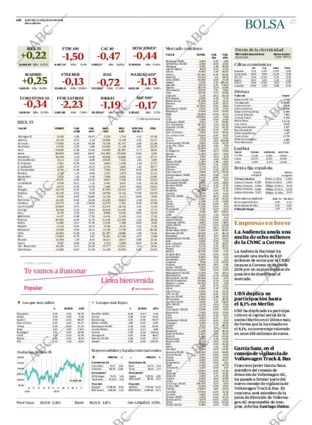 ABC CORDOBA 23-07-2015 página 47