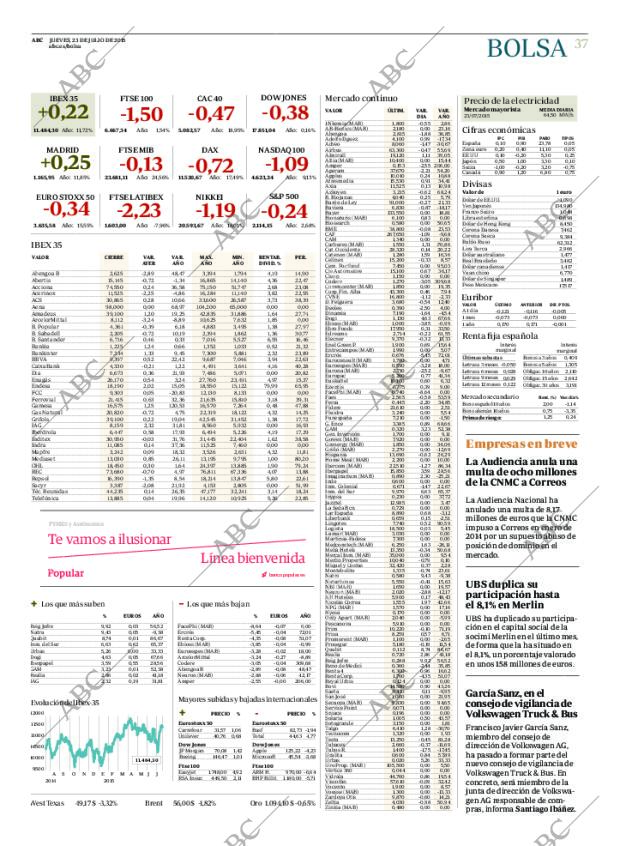 ABC MADRID 23-07-2015 página 37