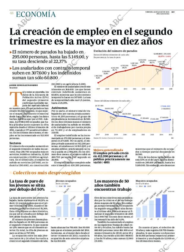 ABC CORDOBA 24-07-2015 página 48