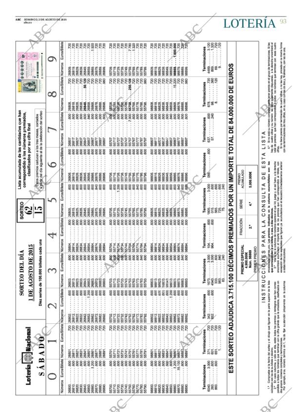 ABC CORDOBA 02-08-2015 página 93