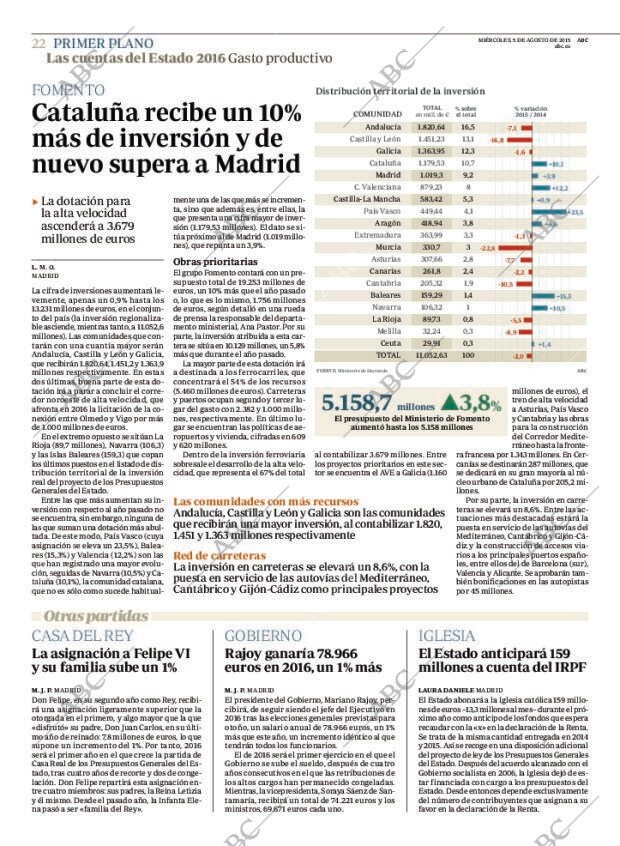 ABC CORDOBA 05-08-2015 página 22