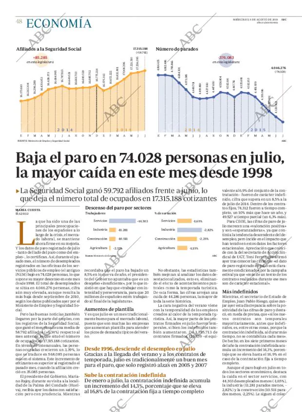 ABC CORDOBA 05-08-2015 página 48