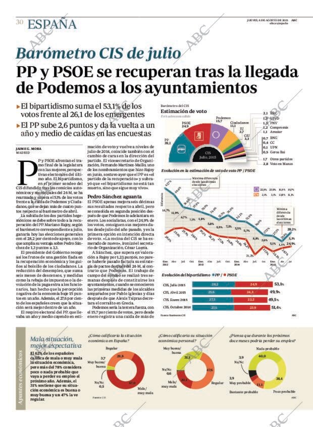 ABC CORDOBA 06-08-2015 página 30