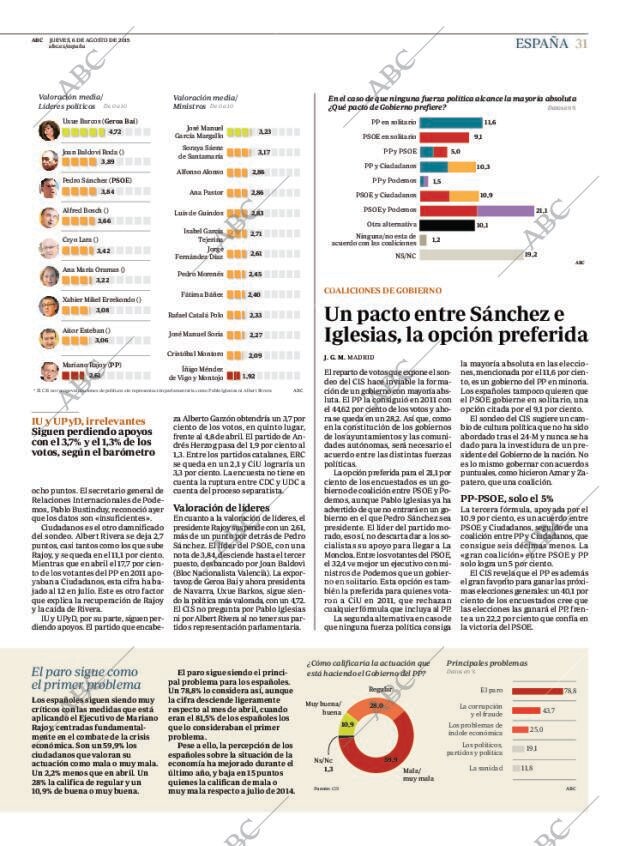 ABC CORDOBA 06-08-2015 página 31