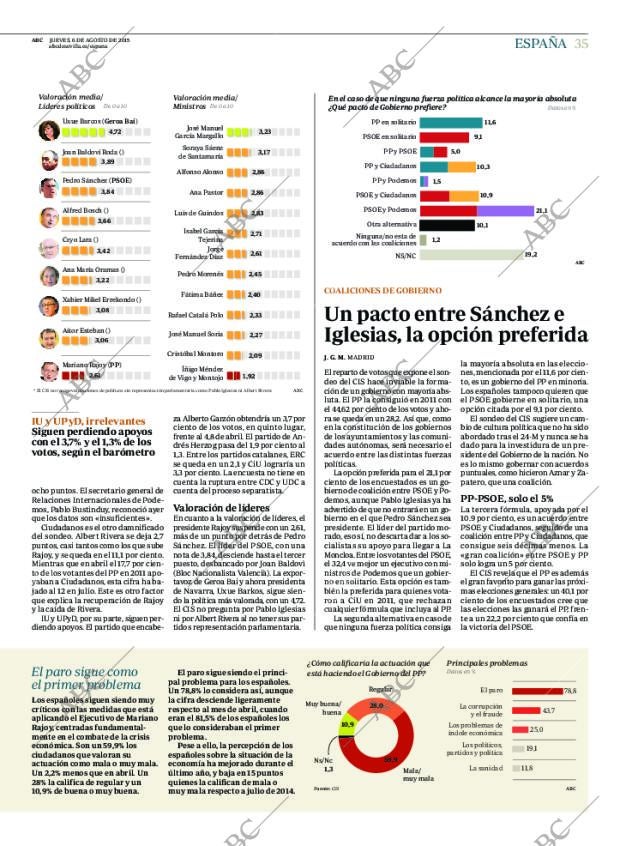 ABC SEVILLA 06-08-2015 página 35