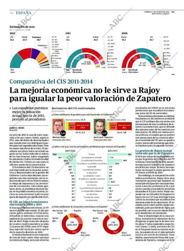 ABC SEVILLA 07-08-2015 página 36