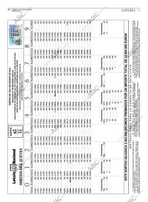 ABC SEVILLA 07-08-2015 página 55
