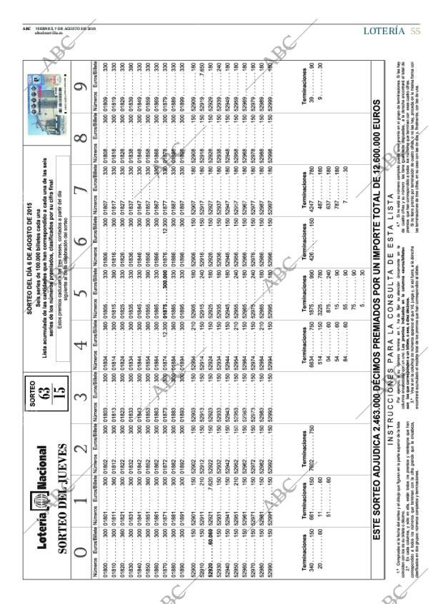 ABC SEVILLA 07-08-2015 página 55
