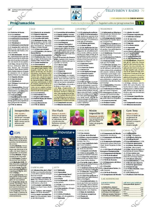 ABC CORDOBA 10-08-2015 página 79